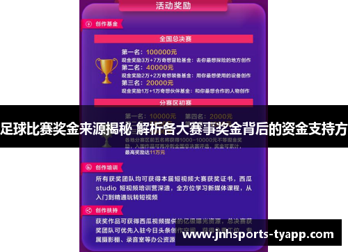 足球比赛奖金来源揭秘 解析各大赛事奖金背后的资金支持方