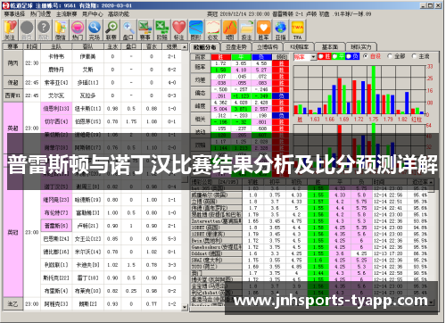普雷斯顿与诺丁汉比赛结果分析及比分预测详解